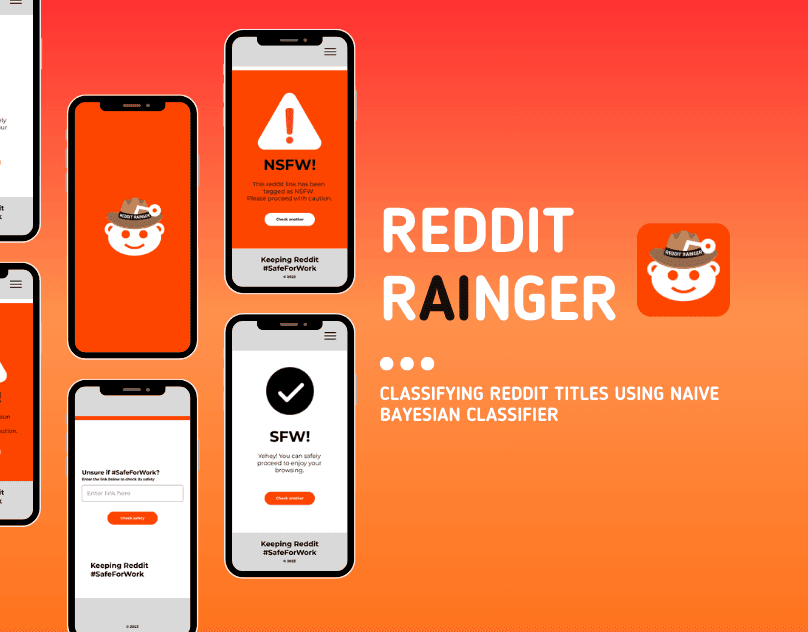 Reddit rAInger
